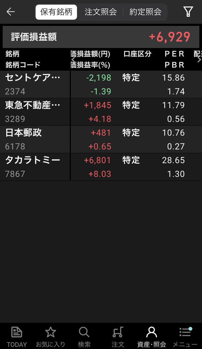 株価 東急 不動産 東急不動産ホールディングス（3289）の株主優待紹介