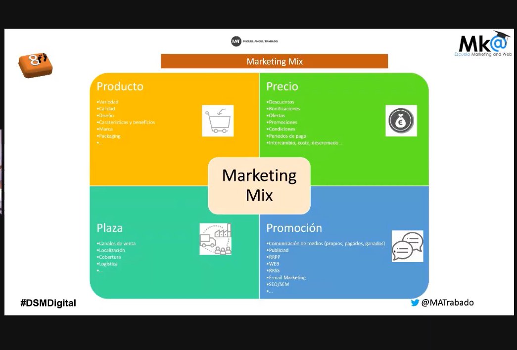 dimaytedi's tweet photo. Marketing Mix por @MATrabado en #DSMDigital https://t.co/SEX2XsW6cK