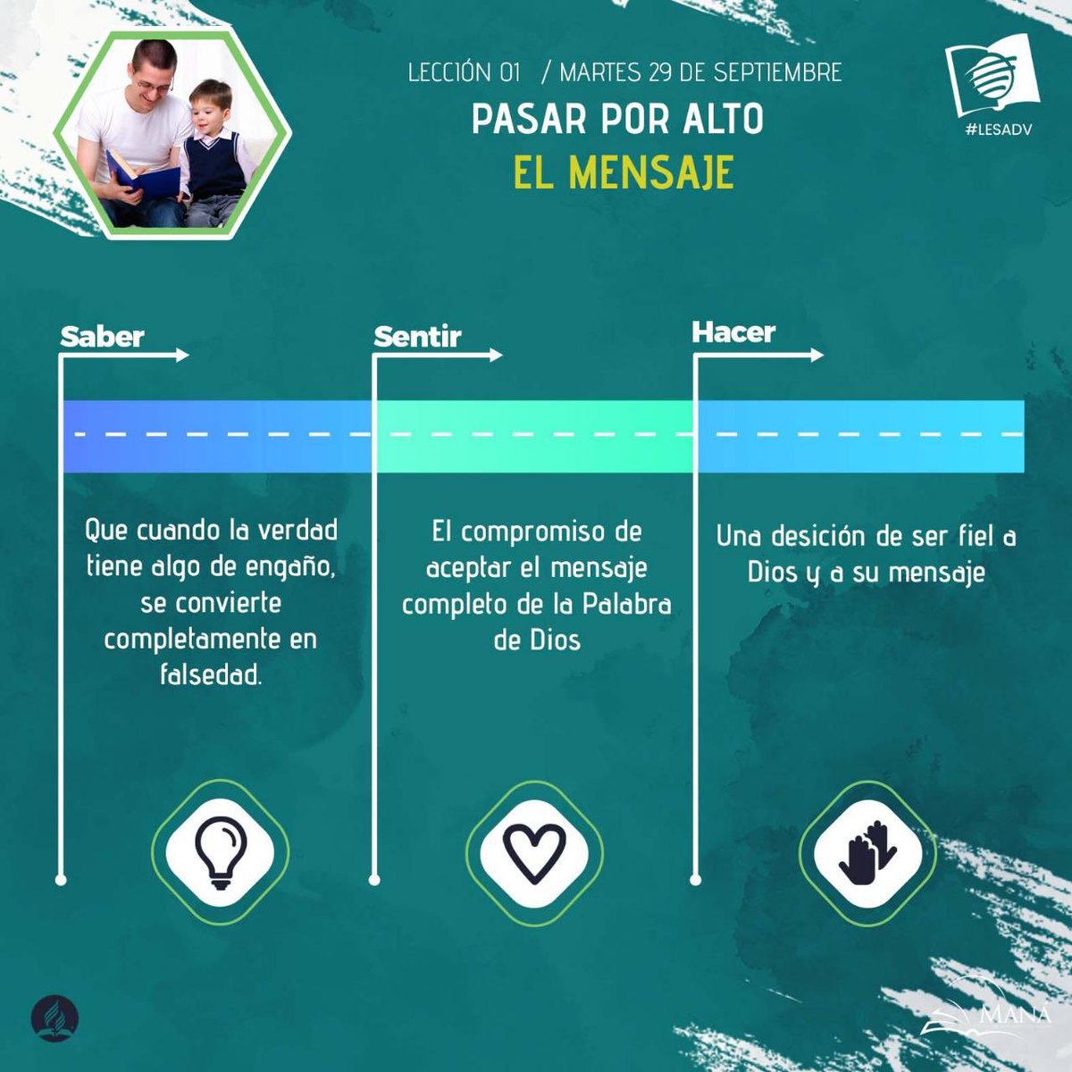 FernandoRojas16's tweet image. #LESAdv 

PASAR POR ALTO EL MENSAJE  

“Adán comprendió que su compañera había transgredido el mandato de Dios, menospreciado la única prohibición que les había sido puesta como una prueba de su fidelidad y amor”.

#Mana2021