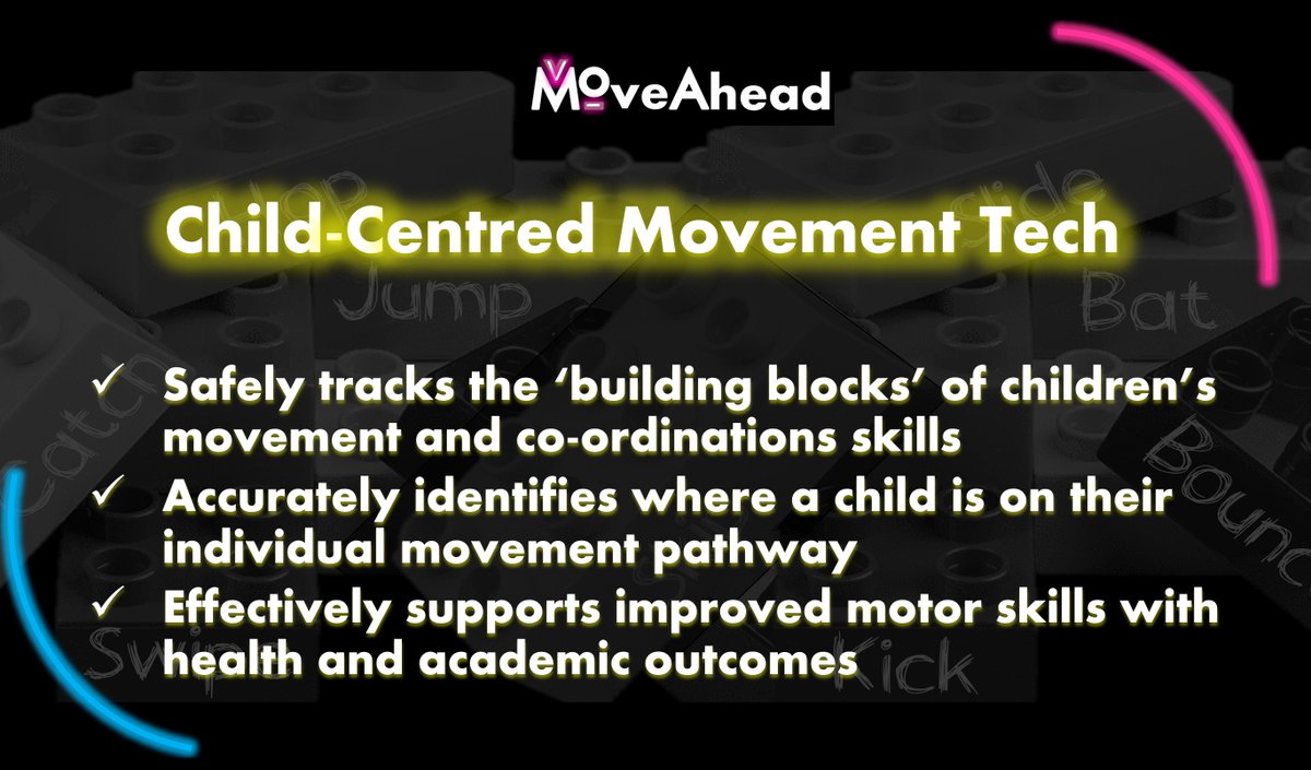MoveAhead_'s tweet photo. MoveAhead is powered by a unique API that truly understand how children move. This allows us to accurately track and develop movement building blocks in childhood #childcentred #Movementtech #MoveAhead https://t.co/7ouyFNVBbb
