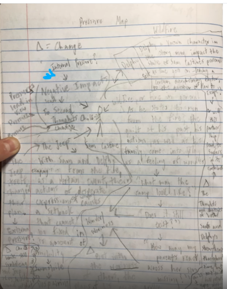 Check out this pressure map! Great example of how readers add on to their thinking as more text is read. We are working hard <a href="/ccsd21/">Community Consolidated School District 21</a> #21Learns