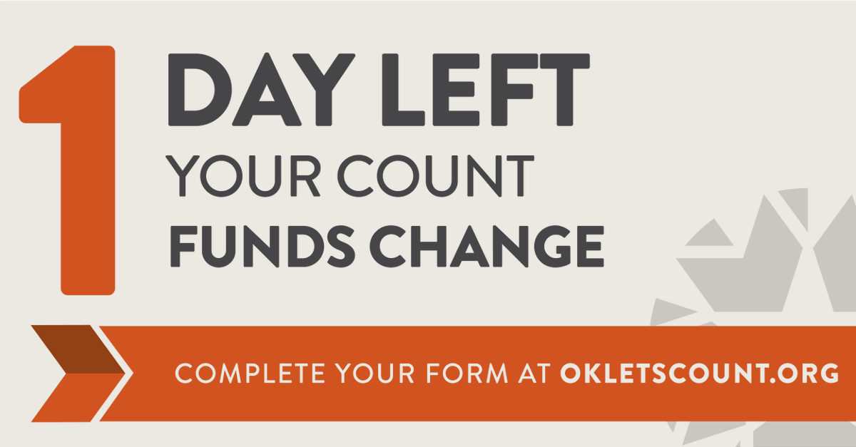 OKDHS's tweet photo. The 2020 Census deadline is tomorrow!
By completing your Census form, you provide millions of Oklahoma citizens with the resources and funding for vital services.
Visit https://t.co/IjNYJ5f2hq now to fill out your form!
#2020Census #FinalSprint #OKLetsCount https://t.co/ZYfgHwg7u0