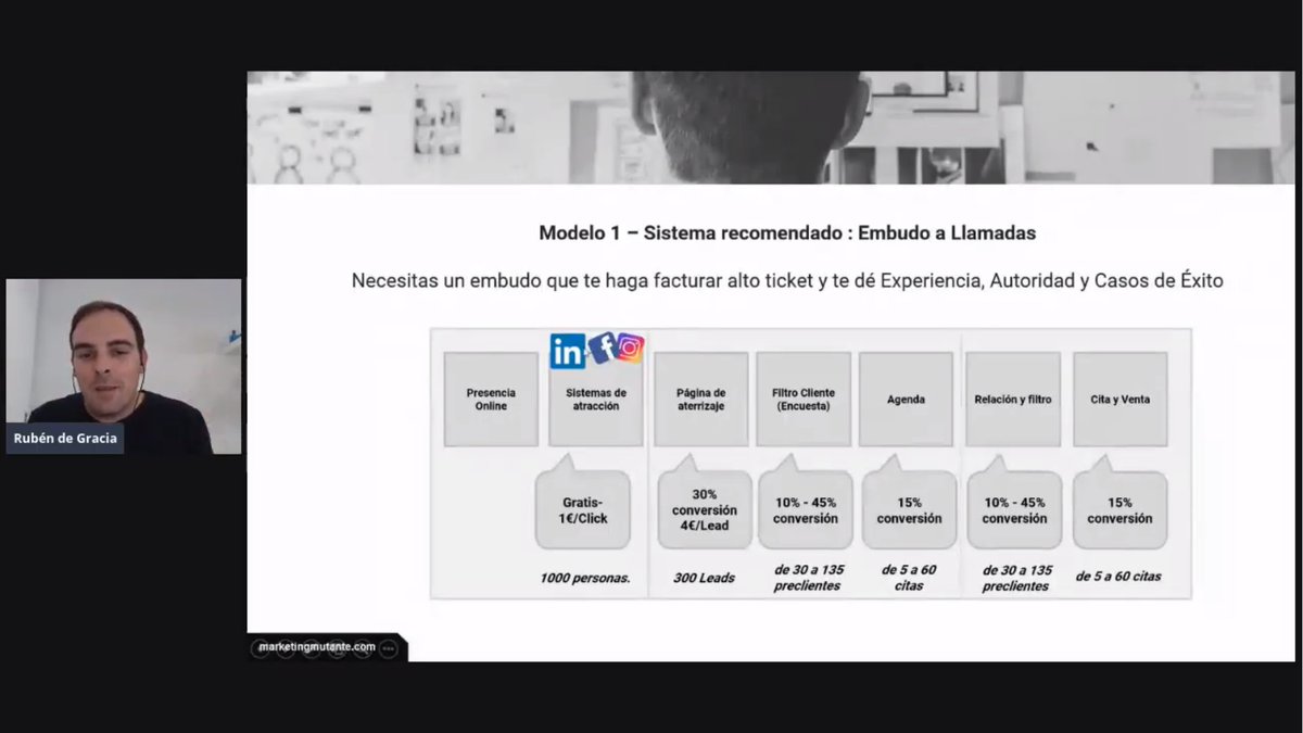 📌A coger apuntes que esto vale oro para empezar un buen embudo de ventas

<a href="/soydegracia/">Rubén de Gracia 🔶</a> <a href="/miguelfloro/">Miguel Florido</a> <a href="/marketingandweb/">Marketing and Web</a> #DSMDigital