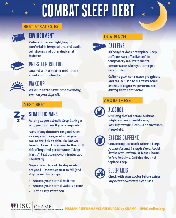 HPRConline's tweet photo. Do you know how many ways lack of #sleep can affect your daily life?
Use infographic to learn how sleep can impact your performance and find the best strategies to overcome sleep debt. #milhealth https://t.co/MM5vOFfcgV