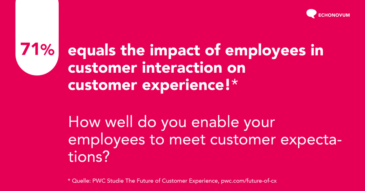 The way how your employees interact with your #customers has a significant impact on #CustomerExperience. Focus on #EmployeeExperience and #customercentricity in your company. 

bit.ly/34bMIaT

#CustomerService #innovation #echonovum