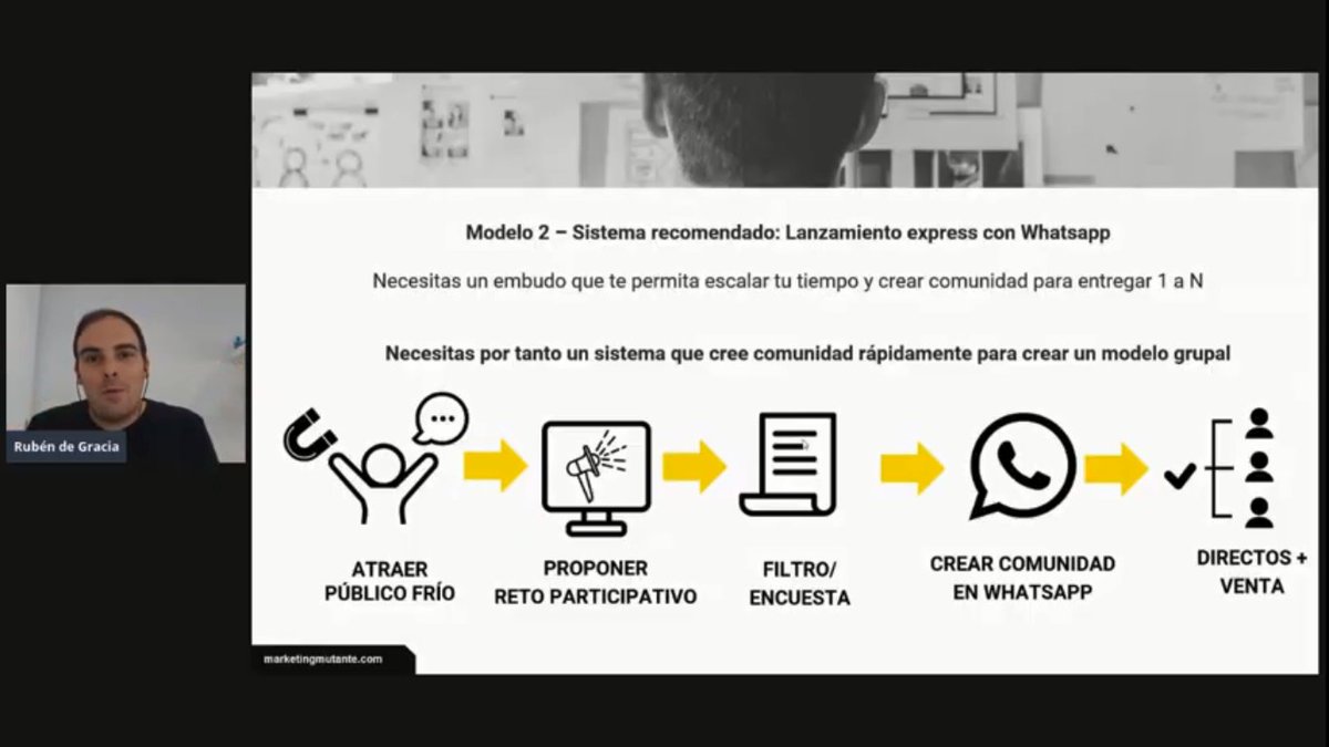 DesMarketingES's tweet photo. 🚀Rubén de Gracia @soydegracia en #DSMDigital 

✅Modelo 2

@escuelamktweb @miguelfloro 

https://t.co/Qn4y0nJ4Qd https://t.co/hToLCq20o3