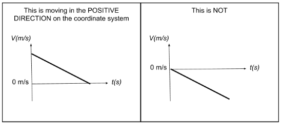 ForceBeWithHugh's tweet photo. @hoffmanscience @fnoschese I'm marking some assessment today and know exactly what you mean. Ss may need something like this: https://t.co/kLaNgp2Pnv