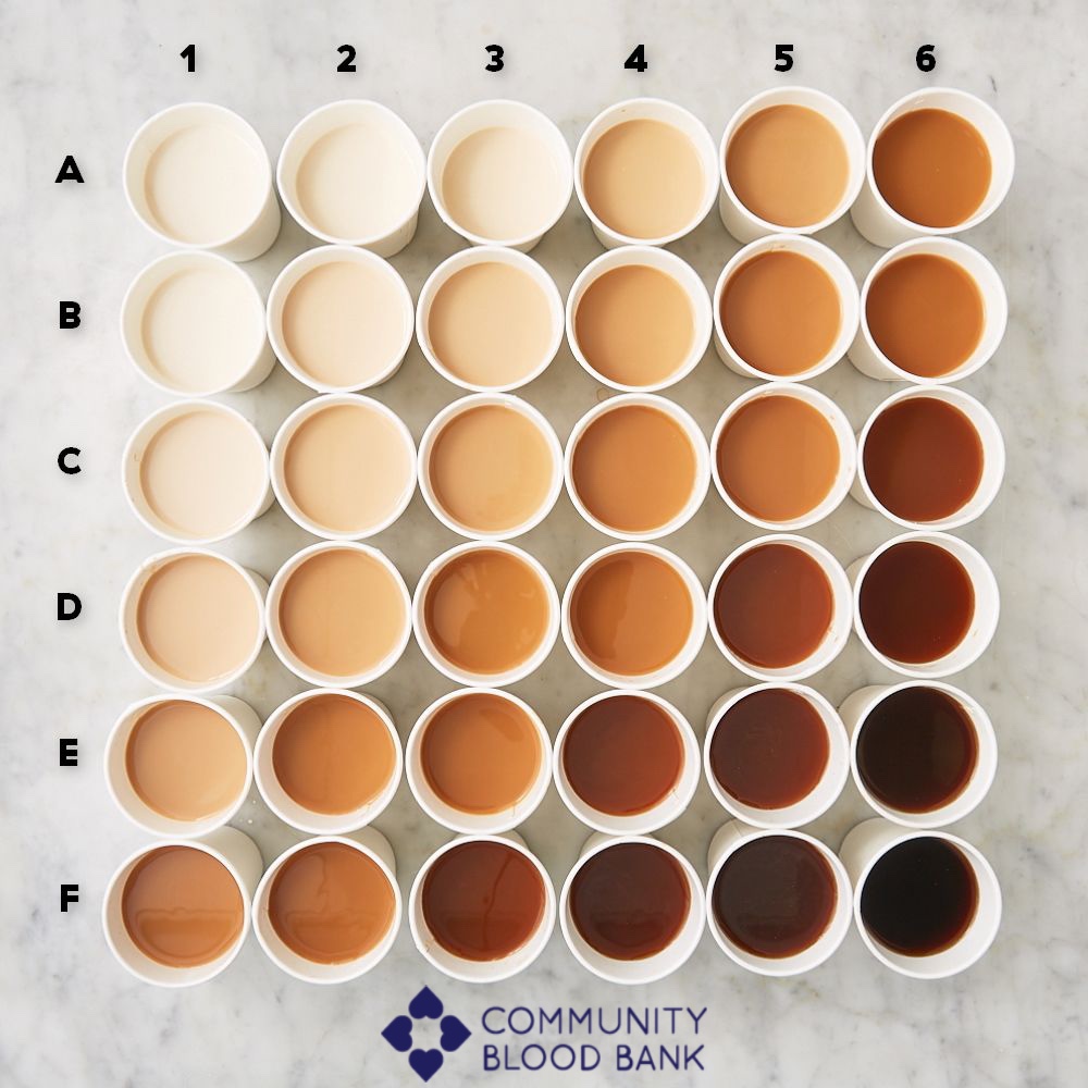 OurDonorsSave's tweet photo. Happy #NationalCoffeeDay! Tell us, how do you take your coffee? What number and letter are you? Where is your favorite place to get coffee? Local coffee shop, Dunkin Donuts, Starbuck, Tim Horton's? https://t.co/uZk5wYwbKL