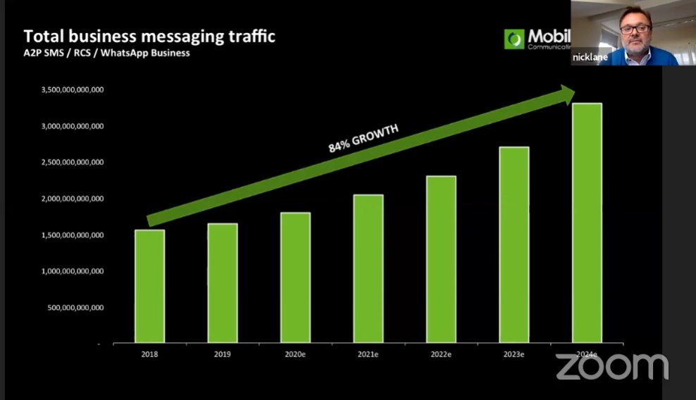 MEF (Mobile Ecosystem Forum) tweet media
