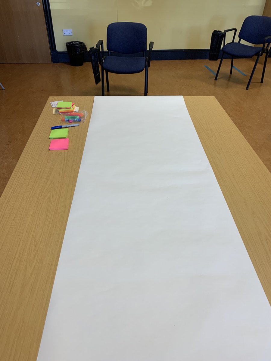 hevswarner's tweet photo. Future state process mapping session with the IV therapy service team for Worcestershire this afternoon. #lean #collaboration @qualitywaht https://t.co/D481LmNXqw