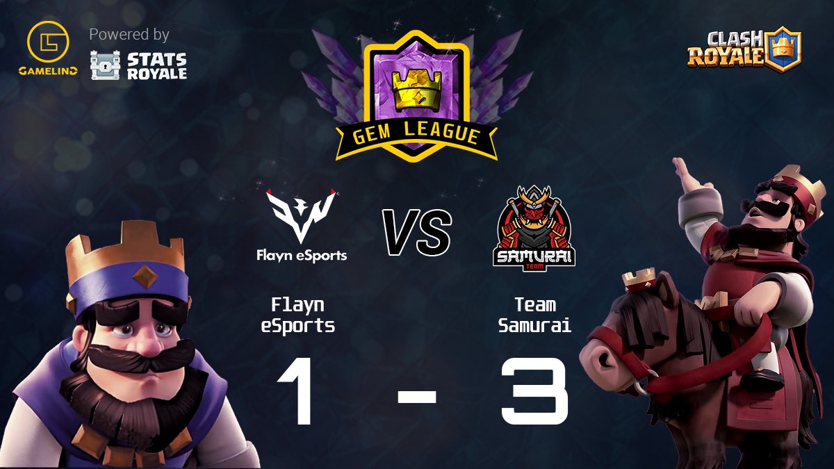 Team Samurai fights back with 3 straight set wins after losing the 2v2 set, setting up a Grand Final with ERN APAC. Flayn eSports finishes at 3rd place as their highest achievement in Gem League.

<a href="/GemLeagueCr/">GemLeague</a> <a href="/TeamSamurai_/">Team Samurái</a> <a href="/FYNeSports/">Flayn eSports</a>