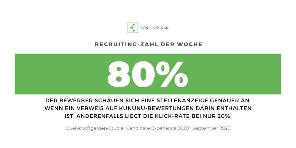 Welche Infos wollen Kandidaten in Stellenanzeigen? Eine aktuelle #softgarden-Studie zum Thema Candidate Experience hat herausgefunden: Es sind Gehaltsdaten und die Integration von Arbeitgeberbewertungen, die für erhöhtes Kandidateninteresse sorgen. #recruitingzahlderwoche