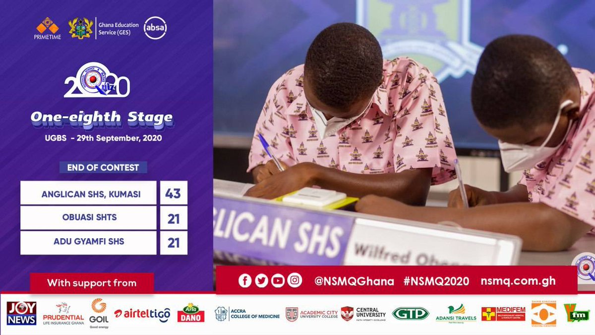 NSMQGhana's tweet photo. UGBS:

End of Contest

Anglican SHS: 43pts
Adu Gyamfi SHS: 21pts
Obuasi SHTS: 21pts

The Disciples are in the Quarterfinals 💜
#NSMQOneEighth #NSMQ2020 #Primetime https://t.co/ZvAcPpiDEa