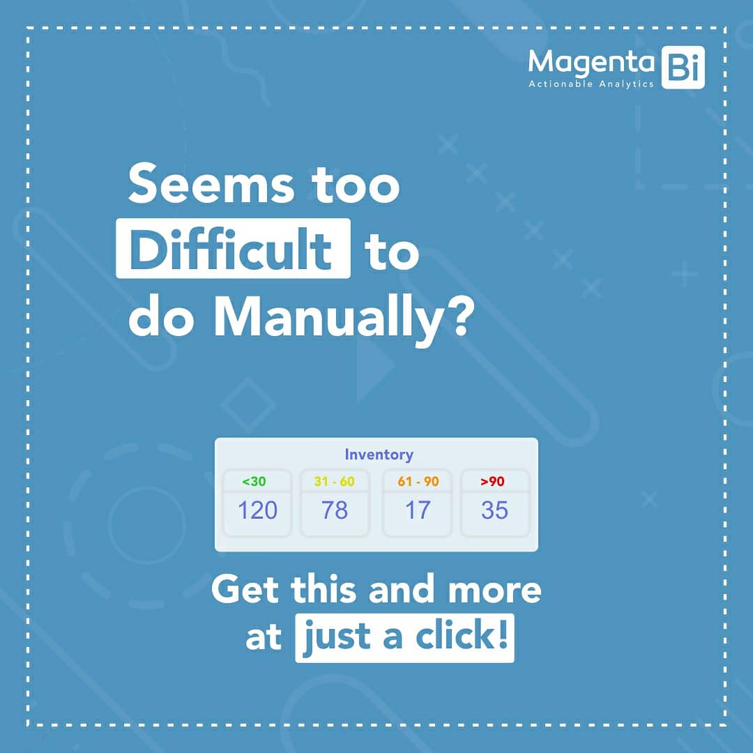MyMagentaBi's tweet photo. Control your Inventory to Save Money 💯
.
.
.

#magentaBi
#actionableanalytics
#businessanalytics
#businessintelligence
#inventorymanagement 
#inventorycontrol 
#inventorysystem https://t.co/sHVux25OwF