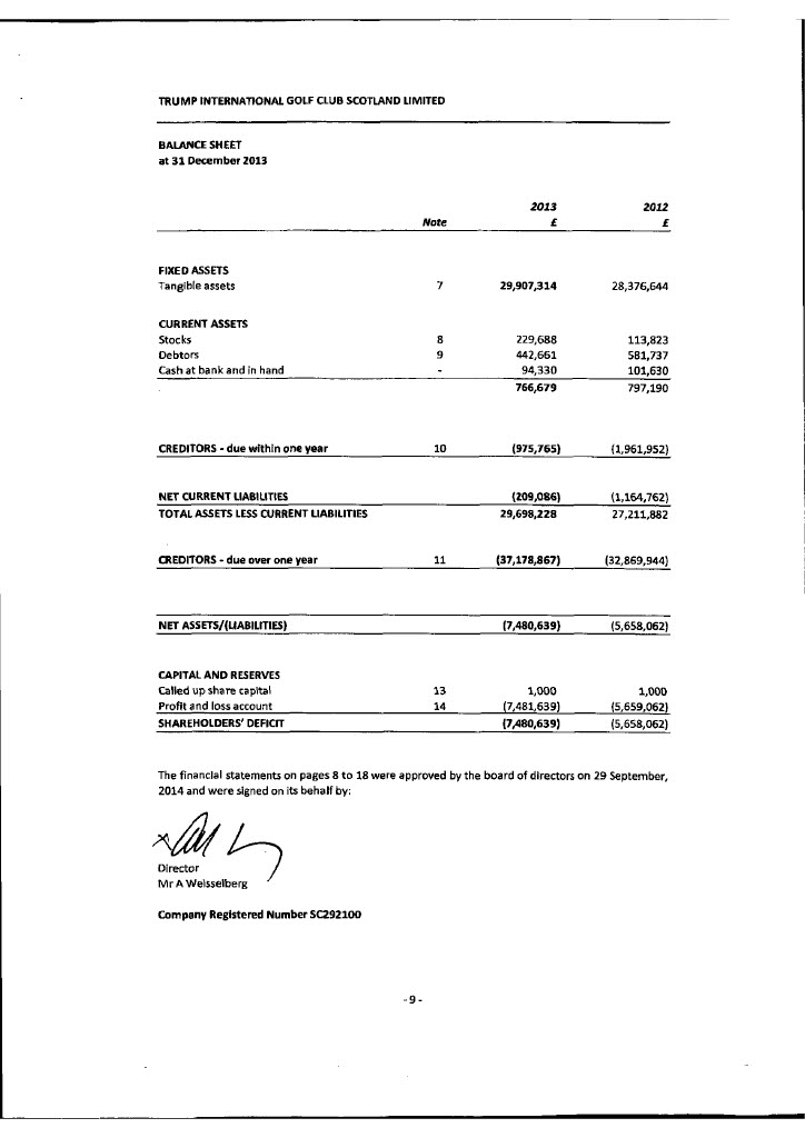 This is why I think Trump is doing more than tax avoidance. This is from financials for the Aberdeen property. It's one page from one year, but tells a story repeated year after year. I hope at least some stick with me (esp.  @susannecraig  @russbuettner  @mmcintire )1/