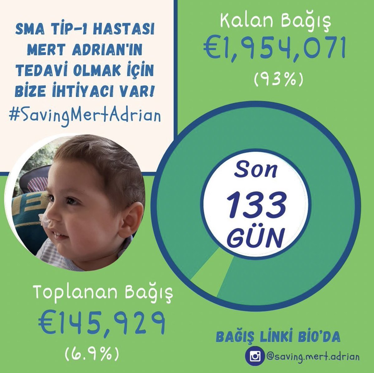 savemertadrian's tweet photo. Sadece 133 günümüz kaldı! #SavingMertAdrian https://t.co/Dh6AK6FG2g