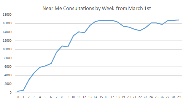 Hazel Archer tweet media
