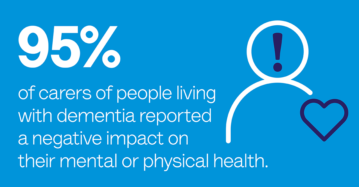 Alzheimer's Society tweet media