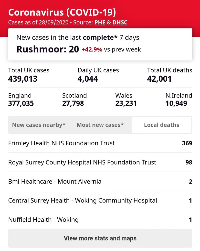 Firesnapper999's tweet photo. Do you know the #Covid19UK infection risk in your commUNITY? Help reduce #CommunityInfection Please help protect loved ones &amp; fellow citizens. #Aldershot #Farnborough #Rushmoor #Hart #Fleet #HartleyWintney #ChurchCrookham https://t.co/6eh9s8ZHK0