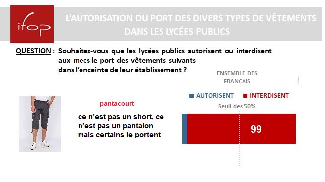 topito_com's tweet photo. Ca c'est non. https://t.co/HPUBj6KW7z