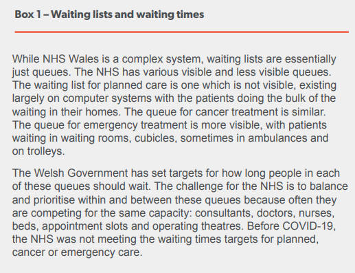 First up – a basic explainer as to what waiting lists and waiting times are, from the report. 2/12