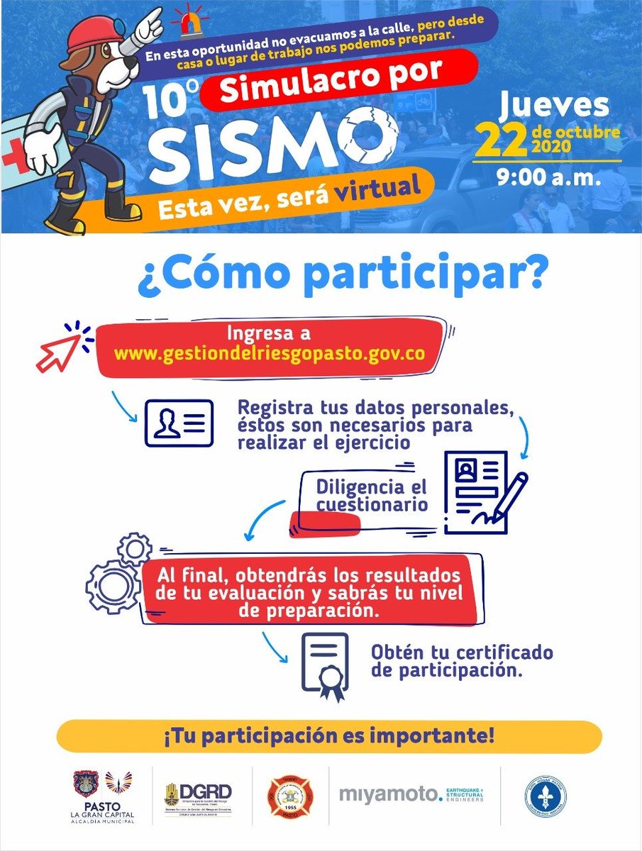 DGRDPasto's tweet photo. Tu preparación ante un evento adverso es muy importante, de ello dependerá tu seguridad y la de los tuyos @alcaldiapasto @bomberospasto @sempasto @PoliciaPasto @DefensaCivilCo @CruzRojaNarino @ComSocialUnimar @UMarianaPasto @UniminutoPasto @USAID_Colombia #SimulacroPasto2020 https://t.co/w6K0qwp91w