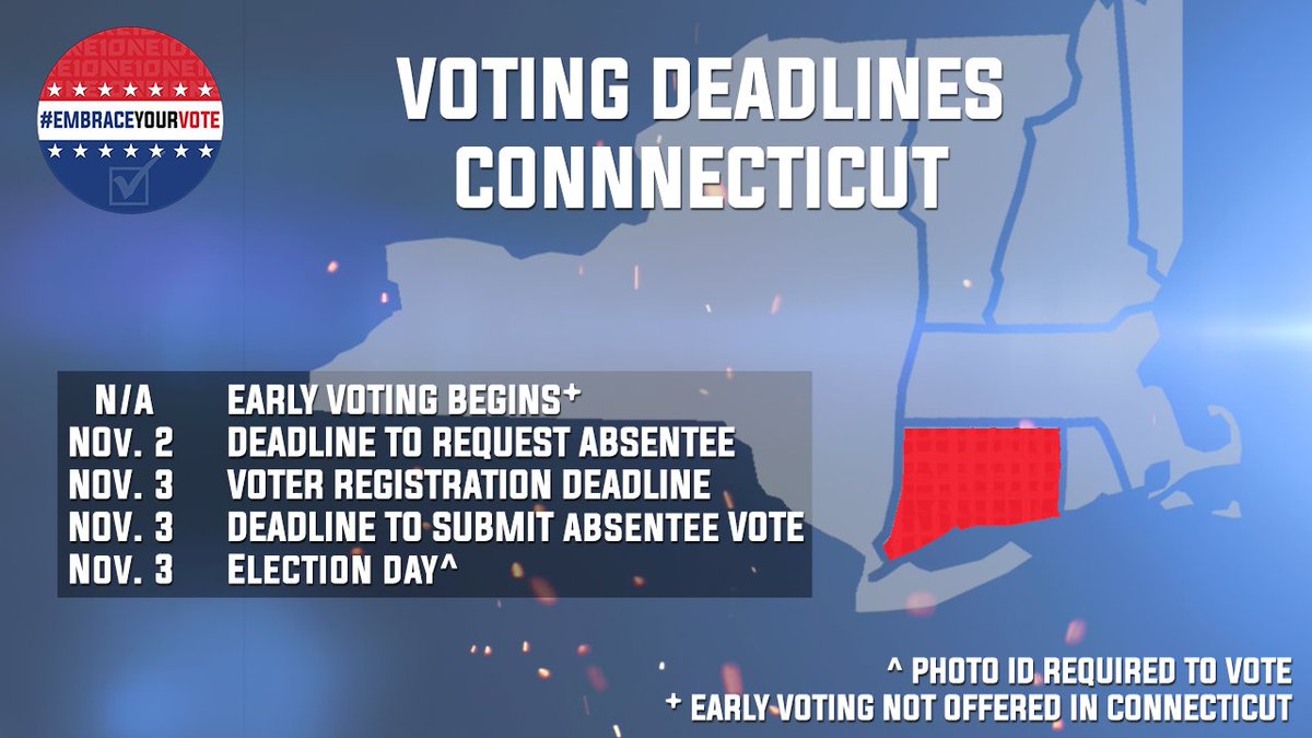 Our  #EMBRACEyourVOTE campaign continues this week with some important dates! The NE10 has  states in its footprint. Here are the voting deadlines for each, beginning with Connecticut :  https://www.vote.org/state/connecticut/