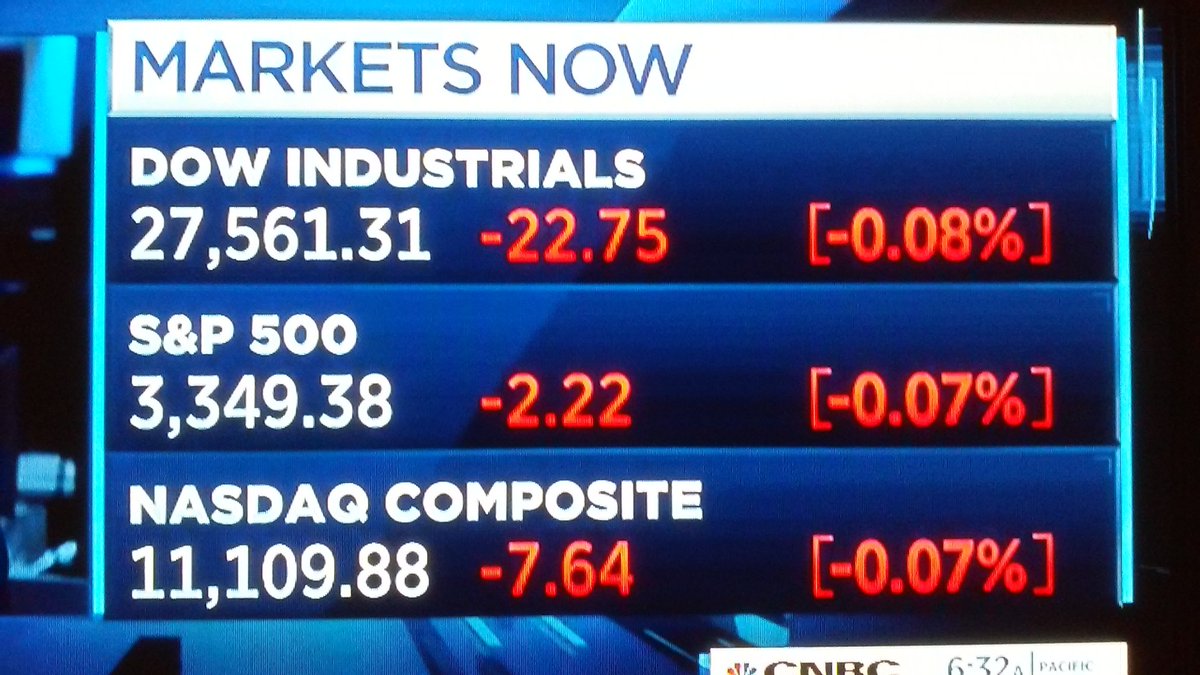 pkchin888's tweet photo. #Sept29th #TerrificTuesday🌞@NPetallides Good Morning Nicole Petallides. #Opening🔔 #MarketsLower Everybody Please tune into #theWatchlist at 1pm Nicole Petallides anchoring w/#MiddayNumbers #AnalystCalls #MarketsMovers @TDANetwork . thanku Nicole Petallides https://t.co/2v0oJhI1kK