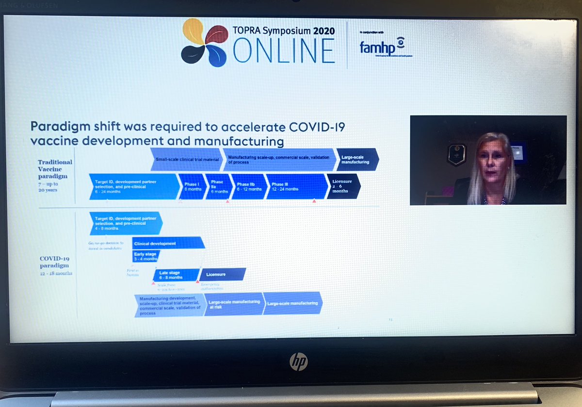 criid3's tweet photo. Excellent talk by Debra Yeskey from @CEPIvaccines for our #TOPRAsym20 Annual Lecture. #regulatoryaffairs #TOPRAsym20 https://t.co/ZIXj9QVPnk