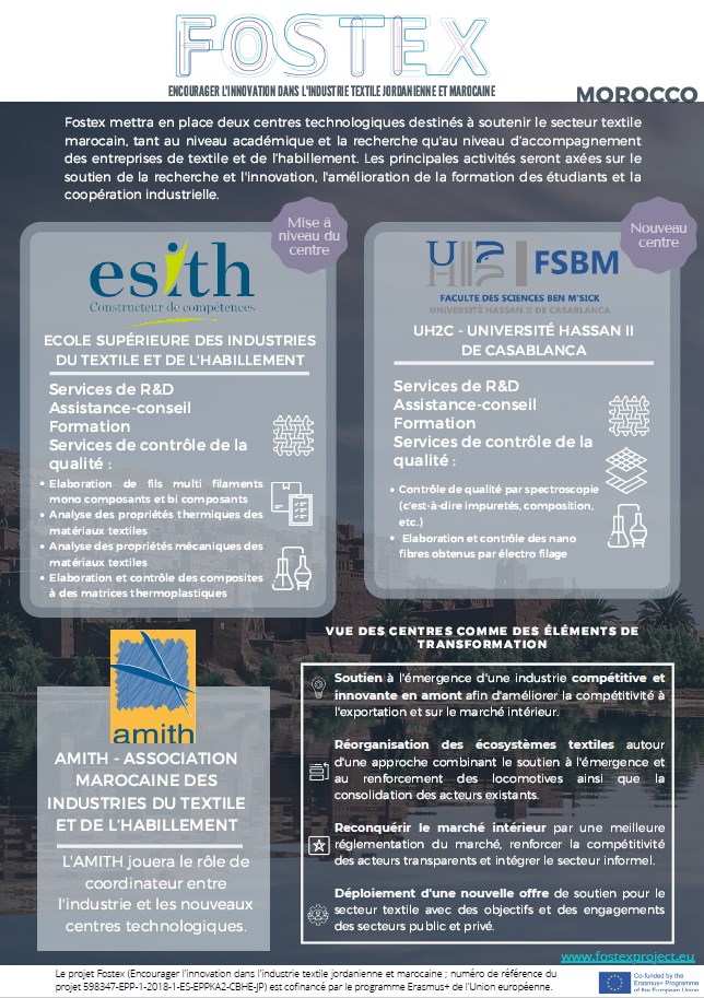Friday 2 October 2020, 4 p.m. GMT+1
The Moroccan partners #AMITH, #ESITH &amp; #UH2C are going to hold the 2nd FOSTEX roundtable to investigate needs and opportunities to be addressed by the future advanced textile centres. Want to be part? Register here: docs.google.com/forms/d/e/1FAI…