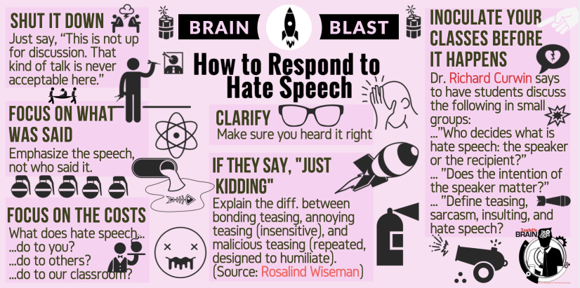 finleyt's tweet photo. How to Handle Classroom Hate Speech - Brain Blast

#teachers #k12 https://t.co/a5ejn9Mi9b