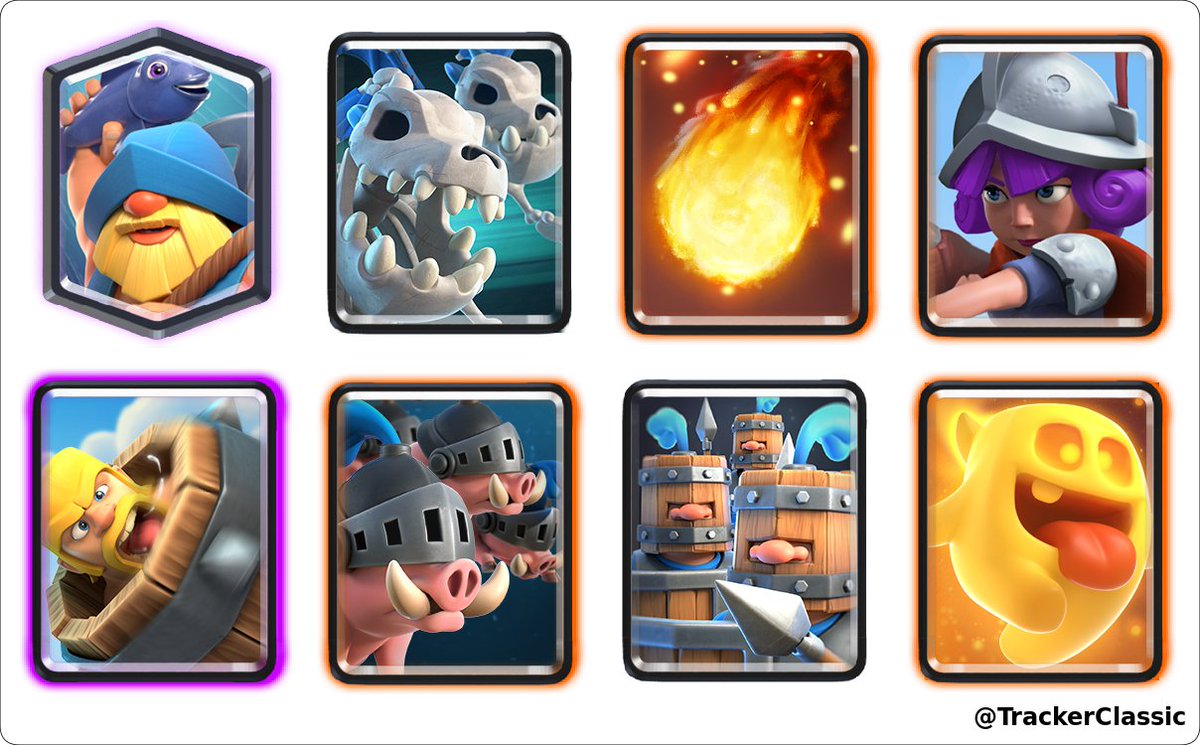 Para llevar un total de 2 desafíos clásicos ganados, <a href="/nahuelxd2003/">Nahuelxd</a> (nahuelxd) ha ganado un desafío clásico el día martes, 29 de septiembre de 2020 14:18 GMT #ClashRoyale

Mazo: link.clashroyale.com/deck/es?deck=2…