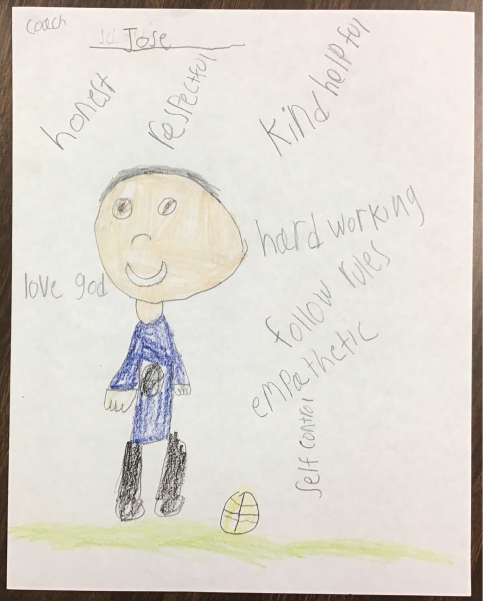 DecaturISDGT's tweet image. First and second grade students discussed the qualities they think leaders should have, then drew their favorite leader. #eagleslearn