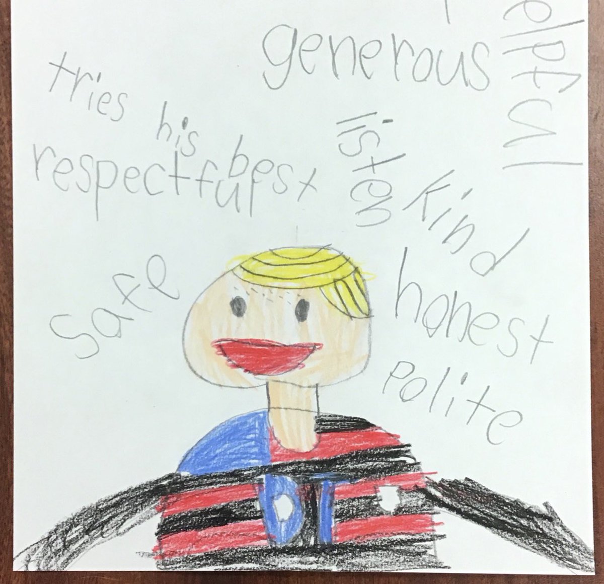 DecaturISDGT's tweet image. First and second grade students discussed the qualities they think leaders should have, then drew their favorite leader. #eagleslearn