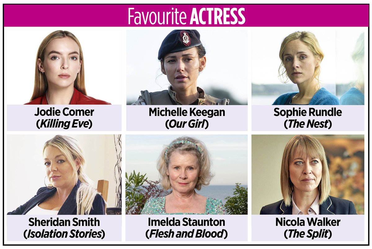 Psst! Don't forget to vote for your #favourite #actress at this year's #TVTimesAwards2020 for a chance to win a £50 #amazon Gift Card! 😍 Are you a fan of <a href="/KillingEve/">Killing Eve</a>'s #jodiecomer? Or maybe #thenest's #sophierundle? Voting starts right here at: whatsontv.co.uk/tvtawards2020
