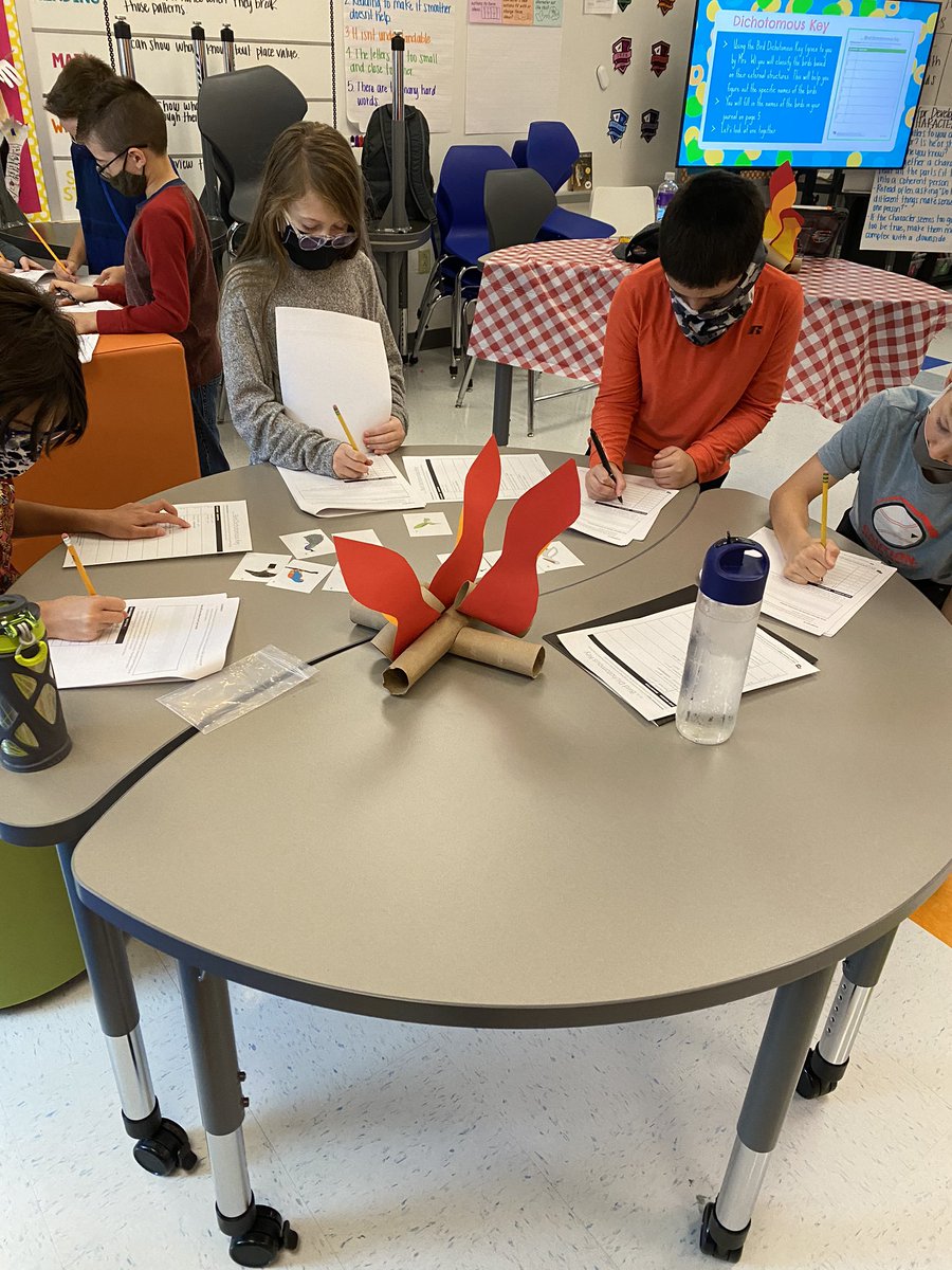 Mrs_WilliamsJES's tweet photo. Today our campers are bird watching and using a dichotomous key to identify specific birds! π¦
π #camplearnalot #rockyourschool @Journey_Elem https://t.co/JyBm4UUZla