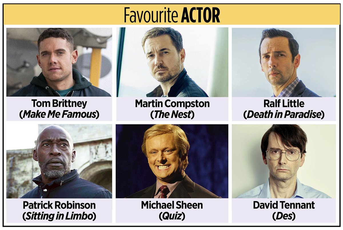 TV fans! Don't forget to vote for your favourite #actor at this year's #TVTimesAwards2020 for a chance to win a £50 #amazon Gift Card! 😍 Are you a fan of #DavidTennant from #des? Or maybe <a href="/deathinparadise/">Death in Paradise</a>'s <a href="/RalfLittle/">Ralf Little 💙</a>? Voting starts right here at: whatsontv.co.uk/tvtawards2020