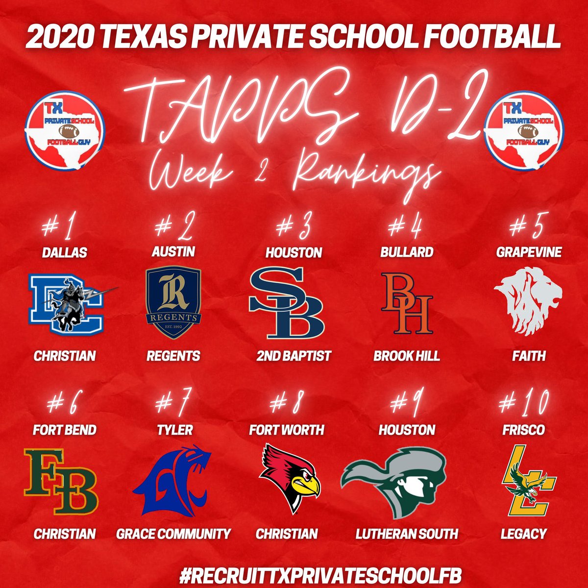 🚨 Week 2 TAPPS D2 Rankings🚨