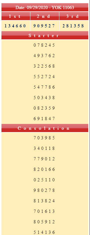 Prediksi Togel Singapore 12 Juli 2020 Casino Poker Casino Poker