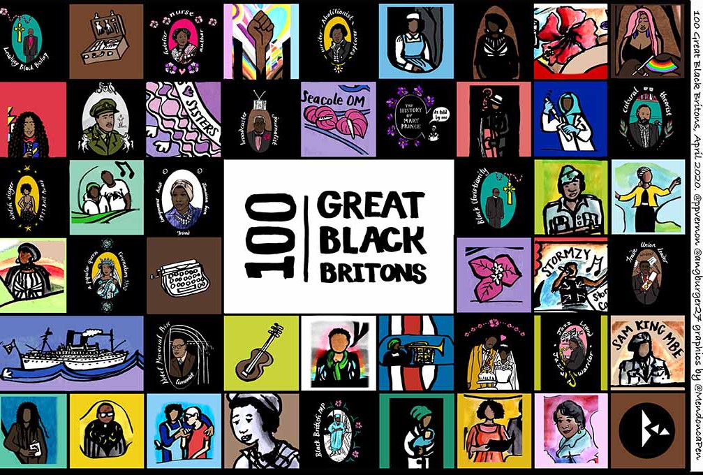 Serious Games & Simulations (@focusgames) on Twitter photo We have a new competition for a chance to win a copy of <a href="/ppvernon/">Patrick Vernon</a> and <a href="/angburger27/">Dr Angelina Osborne</a> book 100 Great Black Britons. Visit:games.focusgames.co.uk/100GBB_win_a_b… We have a new competition for a chance to win a copy of <a href="/ppvernon/">Patrick Vernon</a> and <a href="/angburger27/">Dr Angelina Osborne</a> book 100 Great Black Britons. Visit:games.focusgames.co.uk/100GBB_win_a_b…