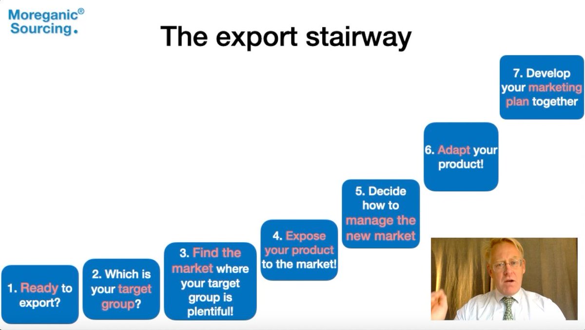 Exporting food is different from selling to a customer abroad. Our video runs you through the seven basic steps of the food export stairway. Find it in our webshop, free download! shop.moreganic.nu/collections/re…