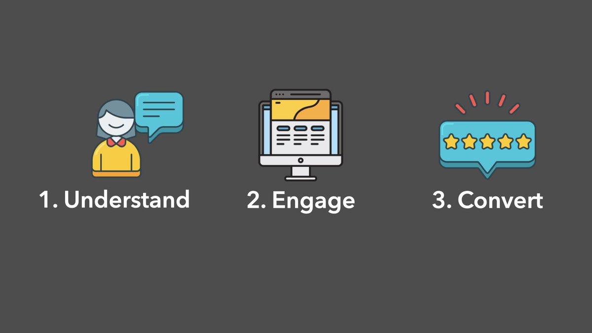 [Free Workshop]
Marketing Boost - Kick start your marketing and get better customers in my free online workshop this Friday.
Learn more -> buff.ly/342kdME

Next workshop 11am Friday 2nd October. Other dates available