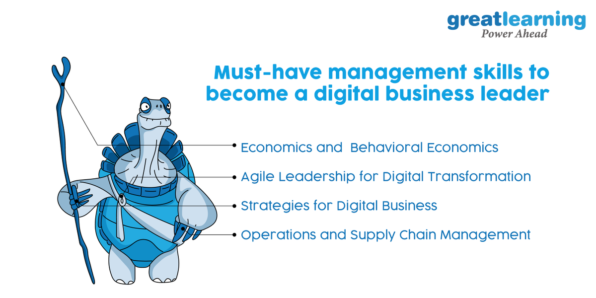 Great_Learning's tweet image. Want to become a master in the digital business sector? Our PG Diploma in Digital Business is perfect for you. 
From consumer behaviour insights to statistical methods of decision making, we cover it all!

Sign up today to #PowerAhead in your career.
tinyurl.com/y4993cnc