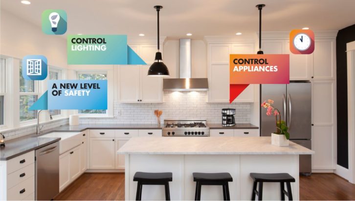 KoziInfo's tweet image. Good read form Residential Systems as to the results of the pandemic and preparations being pressed in the current day with regards to wellness. #TouchlessControl, #VoiceControl, #Healthy #RealEstate, #DestinationRooms, and #AgingInPlace are concerns.
residentialsystems.com/features/behin…