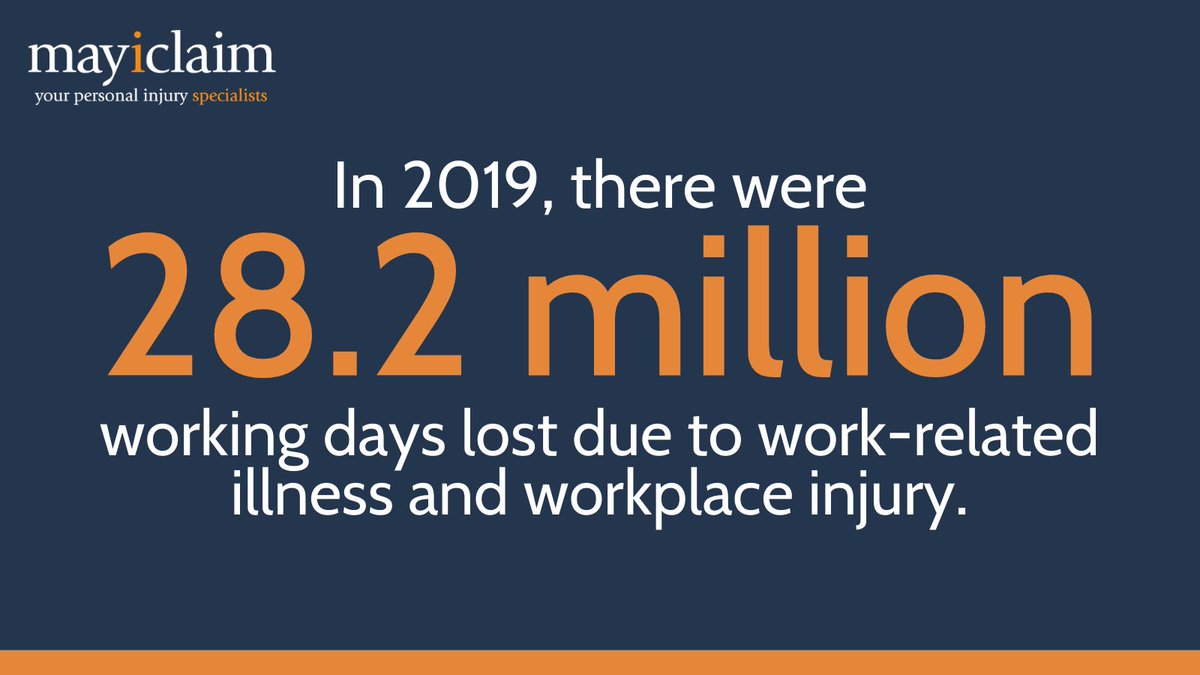 28.2 million working days is a significant amount for the nation’s businesses and corporations to lose in a year. 

If you’ve suffered from a work-related illness or injury that wasn’t your fault, you could be entitled to a compensation claim. mayiclaim.co.uk/contact-us/