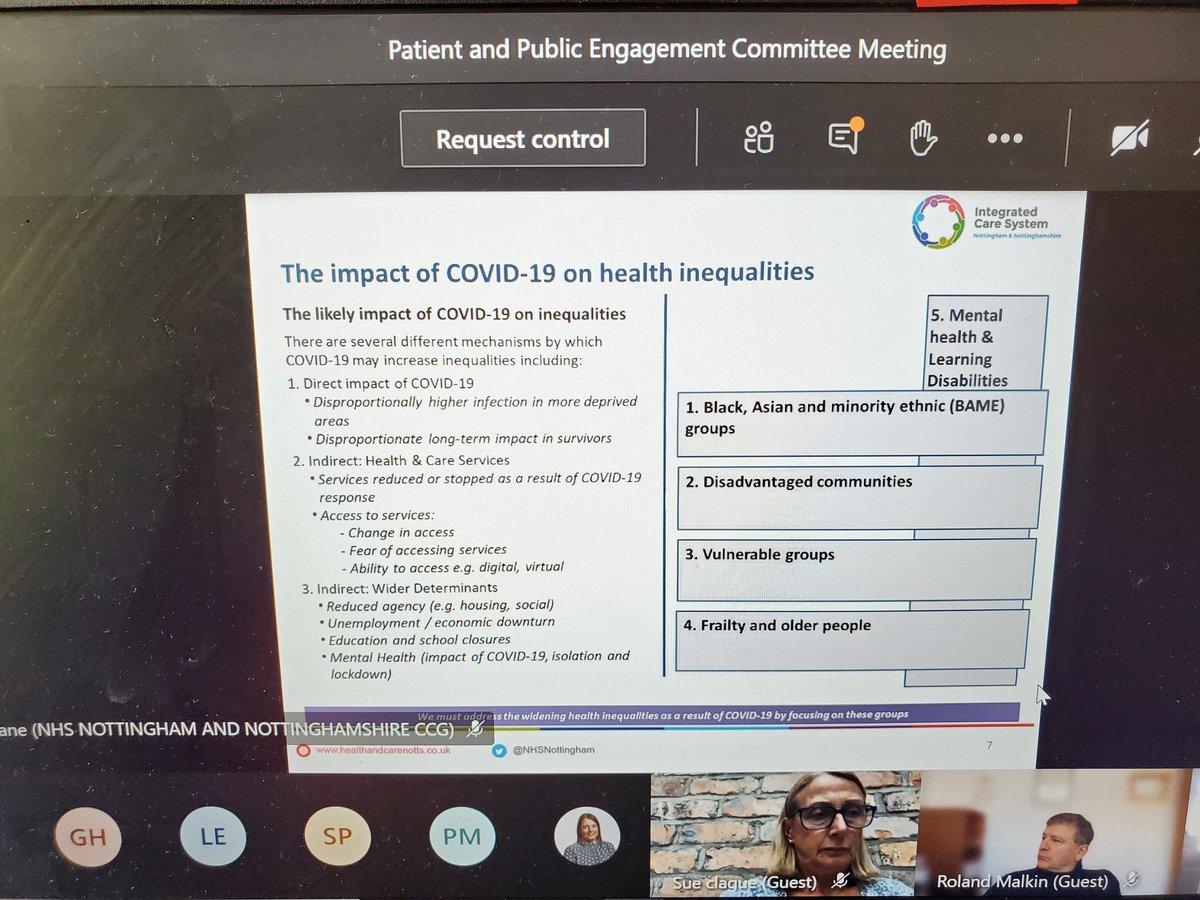 chitraacharya's tweet photo. @getnottsconnect @Connectnotts
Health and Care Services - Digitally enabled care which increase inclusion
#TogetherWeAreNotts #GetNottsConnected
@trevorclower @golfingal15
@NHSNottsCCG @Notts_ICS @NottmCityICP @careinMidNotts @SouthNottsICP @NottmWestPCN @_HWNN https://t.co/cS0Cc6GBqt