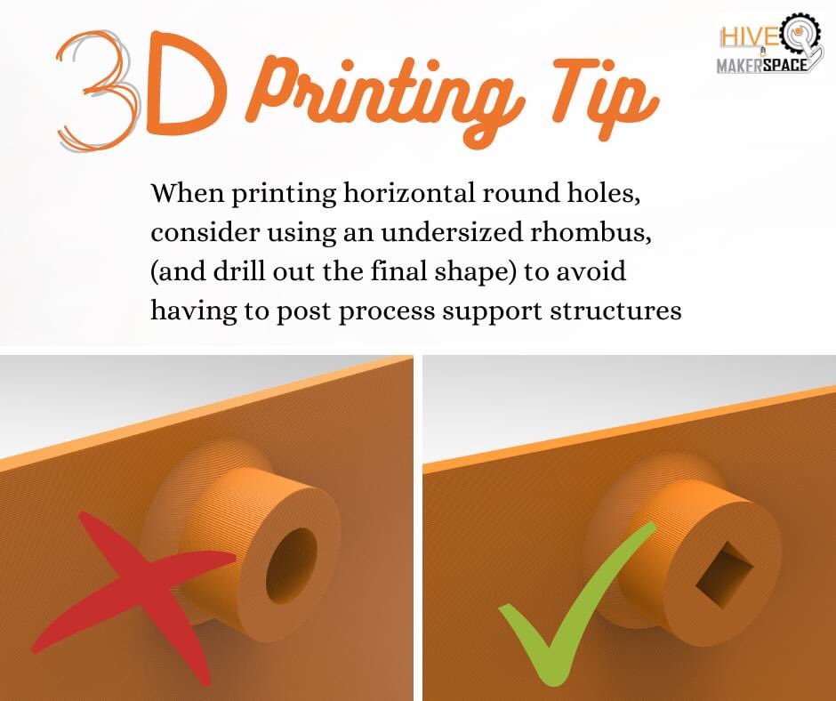When printing horizonal round holes, consider using an undersized rhombus( and drill out the final shape) to avoid having to post process support structures.
#makers4good #innovation #TuesdayTips #hivetribe #makersagainstcovid