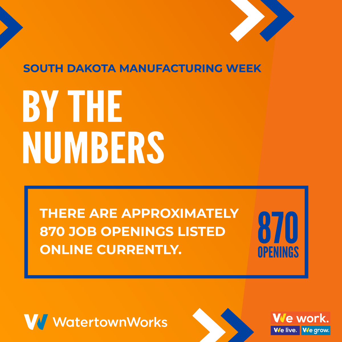 WatertownWorks's tweet photo. Did you know that there are over 870 manufacturing job openings listed online? Visit https://t.co/fIdQ5QJsby or https://t.co/Qxr1ZIVh6M to find your next opportunity.
#SDMfgWeek #MFGDay20 #SoDakIndustry #MadeinSD https://t.co/p0vASJiueJ