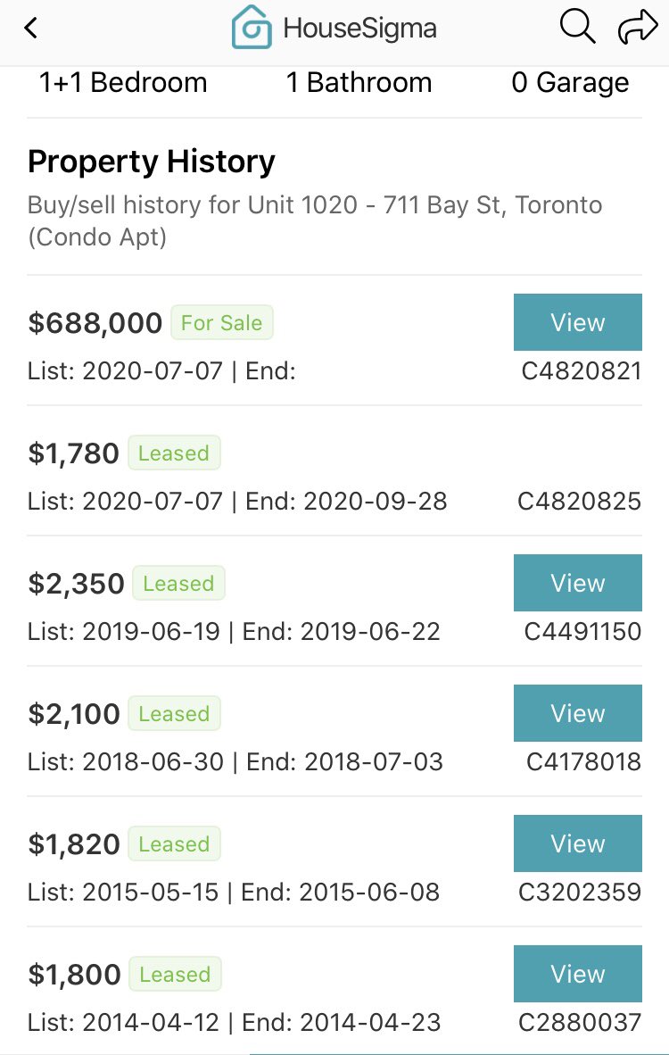 The Latest in Toronto Rents After a 3 month vacancy this 1+1 bd unit was finally leased for slightly below the 2014 priceThis investor now trying to find a baggie for this $1500/month negative cash flow investment  @BagholderQuotesA 6 year roll back in rents here! #cdnecon