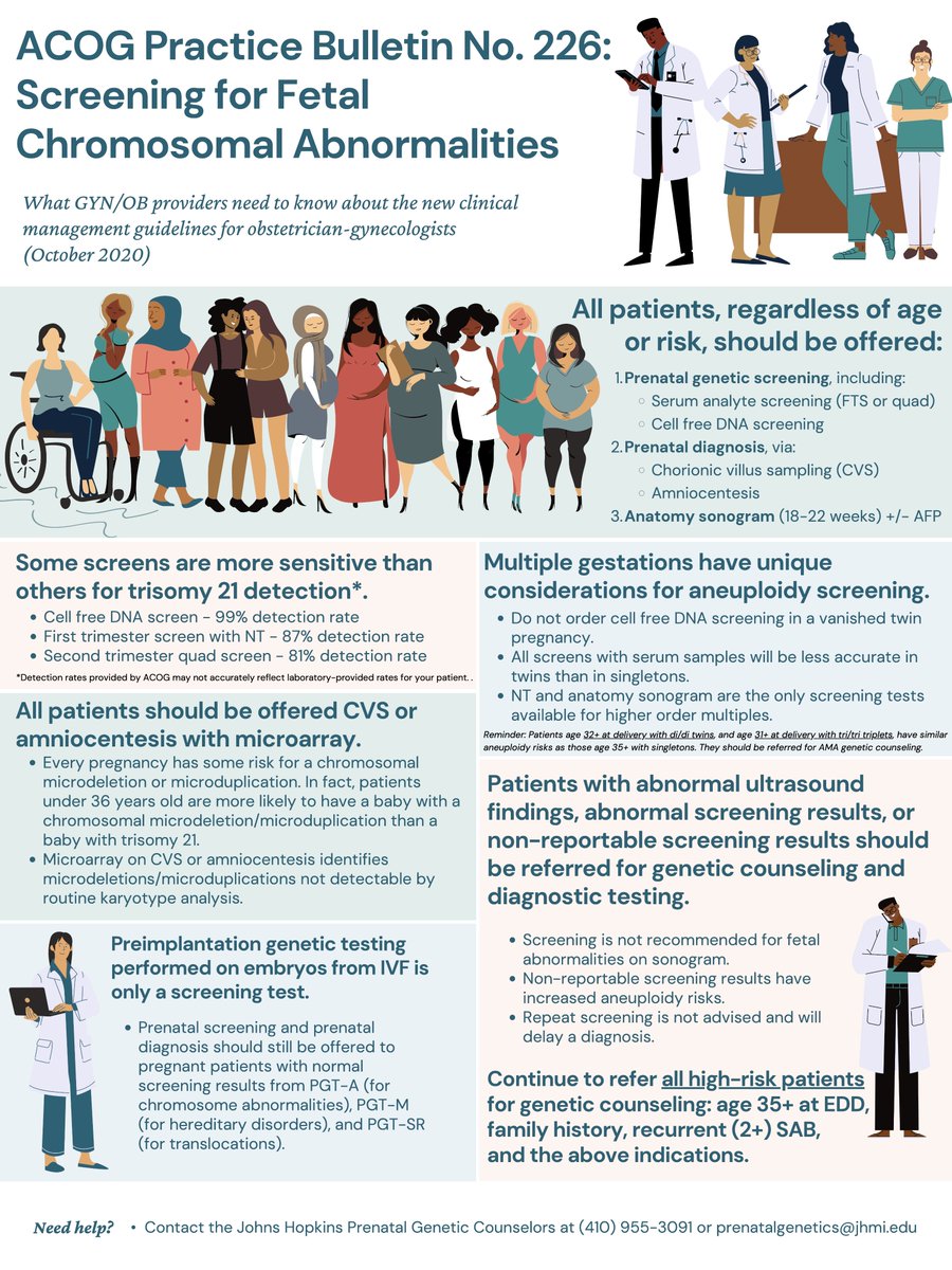 Genetic counseling is an integral part of #obstetric care. Amazing new infographic from our genetics team incorporating new <a href="/acog/">ACOG</a> guidelines